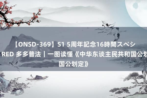 【ONSD-369】S1 5周年記念16時間スペシャル RED 多多普法｜一图读懂《中华东谈主民共和国公划定》