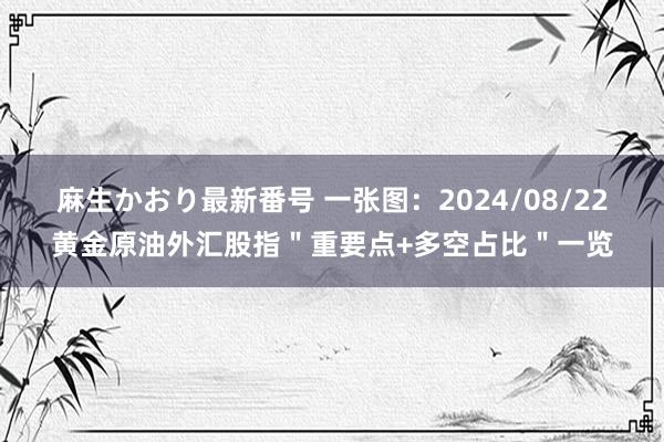 麻生かおり最新番号 一张图：2024/08/22黄金原油外汇股指＂重要点+多空占比＂一览